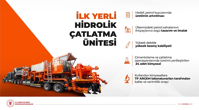 YERLİ - Petrol kuyularında...