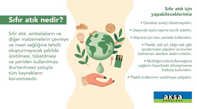 Sıfır Atık ne demek?