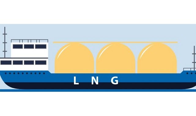 LNG 'Gemilerde yakıt olarak kullanılacak' - İşbirliği için mutabakata vardılar!