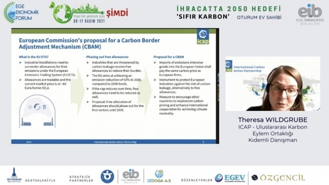 Türkiye’nin karbonsuzlaşma hedefi için elektrik üretiminin tabana yayılması önemli