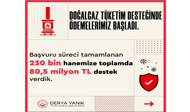Doğal gaz destek ödemeleri başladı - Kaç aile destek almaya hak kazandı?