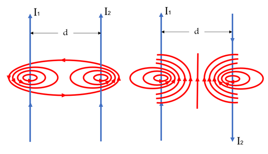 Kablo Topraklama Yöntemleri -    Türk Prysmian Kablo