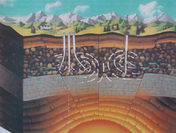 Jeotermal ne demek? - jeotermal enerji ne demek?