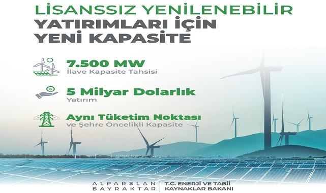 Lisanssız Elektrik Üretimi - ''7 bin 500 MW'' yeni kapasite açıklandı!