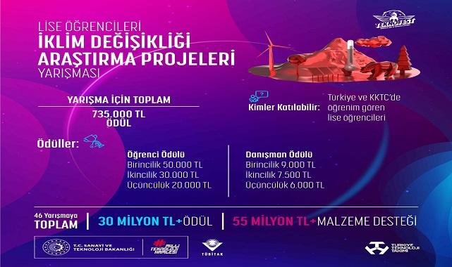 Konu ''İklim Değişikliği Araştırma Projesi'' - Para ödüllü!