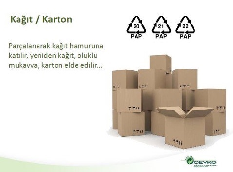 ÖNEMLİ: En kolay dönüşen