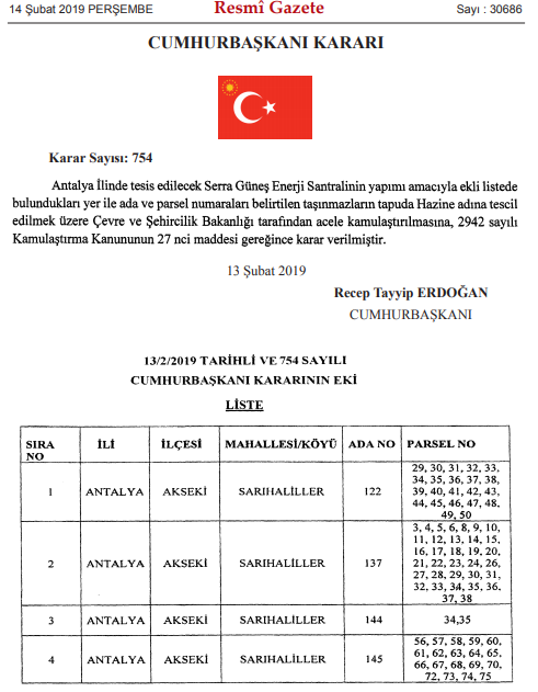Antalya'da güneş santrali için Acele Kamulaştırma yapılacak