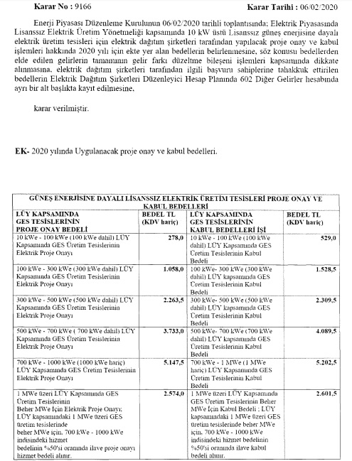 YAYINLANDI: Konu Güneş Enerjisi