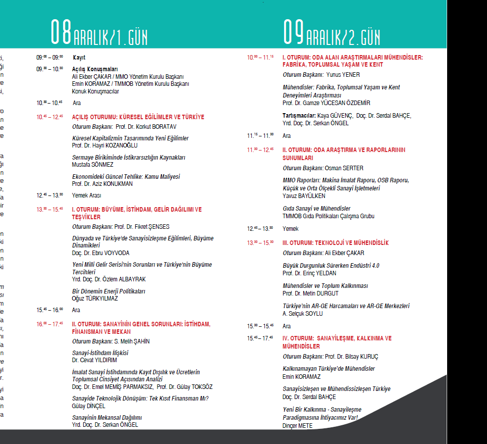 1. Sanayi Kongresi Ankara'da