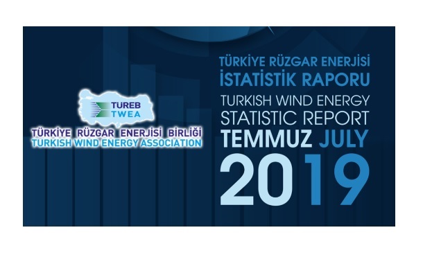 Turkish Wind Energy Statistic Report Julky 2019