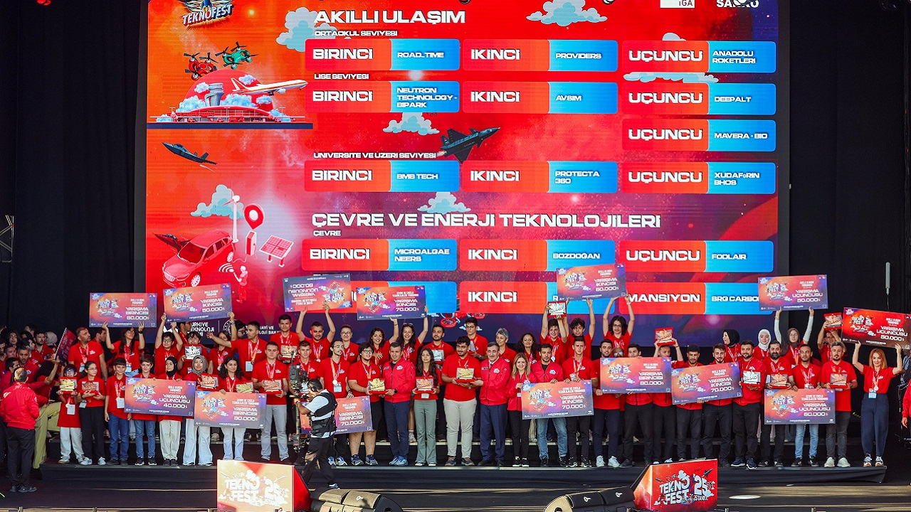 Çevre ve Enerji Teknolojileri Yarışması &#039;&#039;ÖDÜLLER verildi&#039;&#039;