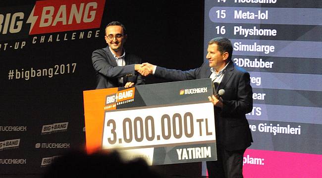 İTÜ&#039;lü Gençlere 3 Milyon TL Yatırım!