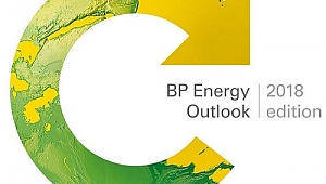 BP enerji görünümü raporunu açıklandı