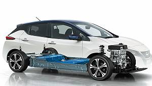 Elektrikli araç ve otonom sürüşle öne çıkıyor