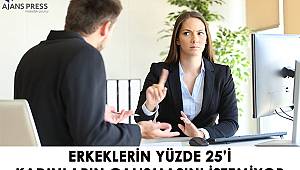 Erkeklerin %25'i kadınların çalışmasını istemiyor