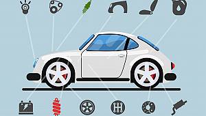 Sanal araç garajı açıldı