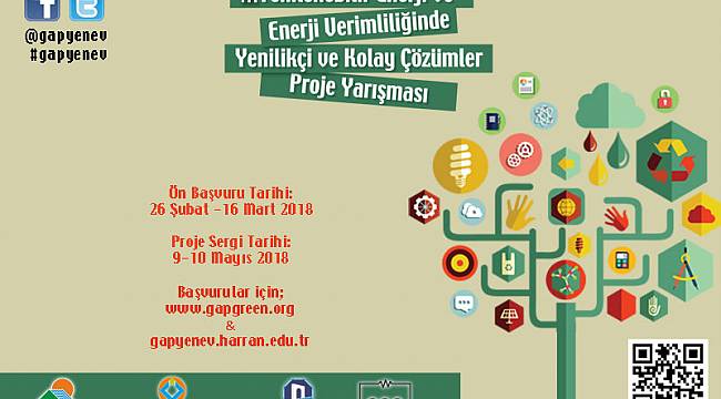 Yenilenebilir enerji yarışması