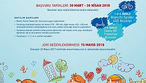 Enerji Tasarrufu Resim Yarışması