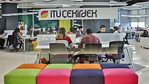 Girişimcilerine 100 bin TL'lik destek