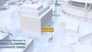 Mobil iletişim için çok önemli: Baz İstasyon Dilimleme