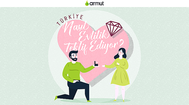 Türkiye nasıl evlilik teklif ediyor