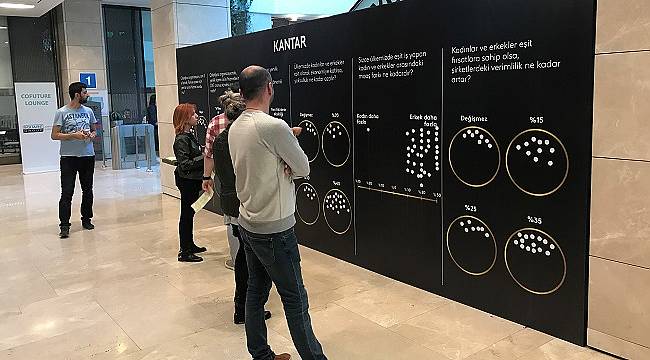 Yapay Zeka işsiz bırakacak