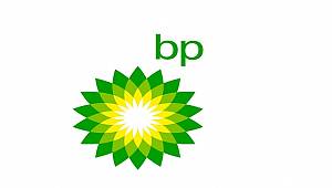 About the BP Technology Outlook
