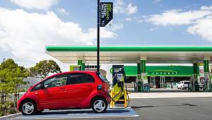 Battery technology: a game-changer for the energy future?