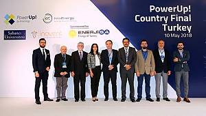 Enerji ve temiz teknoloji konulu yarışma sonuçlandı