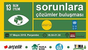 Hedef 13: İklim Eylemi