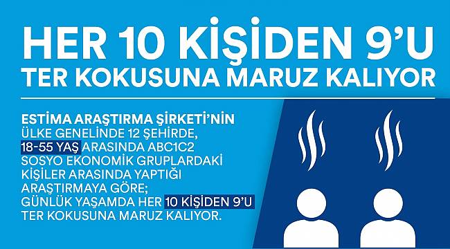 Türkler&#039;in &quot;Ter Kokusu ile İmtihanı&quot; araştırma konusu oldu