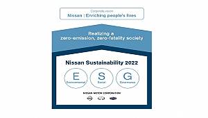 Nissan elektrikli araç pazarında büyüyerek çevreyi koruyacak