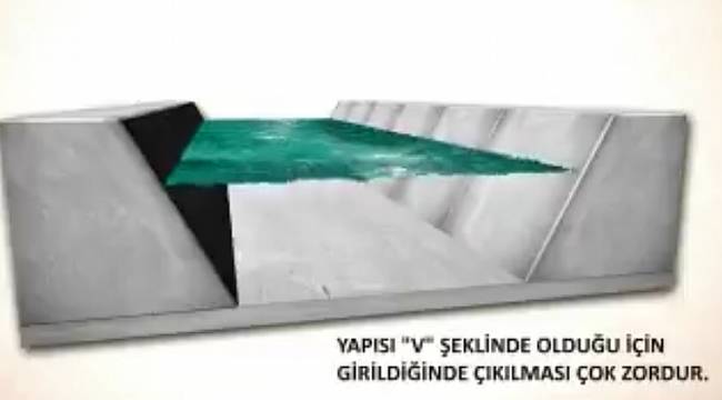 DSİ uyardı: Su hayattır, Can almasın