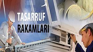 Elektrik tasarrufu yapın 1 çeyrek altın kazanın