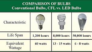1 Eylül’den itibaren YASAK
