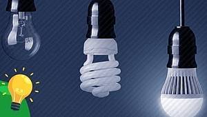 Led ampüller yüzde 75 daha az elektrik tüketir