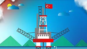 Mersin açıkları sığ denizde TÜRKİYE petrol böyle arayacak
