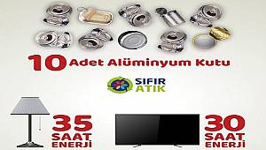 10 kapakla bir TV'nin 30 saatlik elektriği karşılanıyor