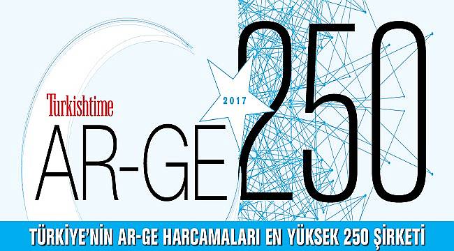 Ar-Ge 250 açıklandı: ENERJİ ŞİRKETLERİ DE VAR