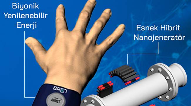 Atık ısı ve titreşimlerden elektrik enerjisi üretiyorlar