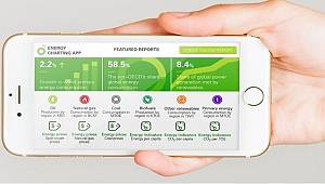 Discover the new, mobile-friendly BP world energy app