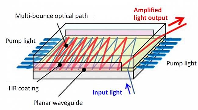 Şiddetli yağmurların erken tespitini kolaylaştıracak teknoloji geliştiriyor