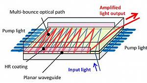 Şiddetli yağmurların erken tespitini kolaylaştıracak teknoloji geliştiriyor