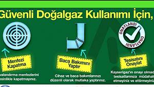 Tüketiciler: Güvenli doğalgaz kullanımı için bunlara dikkat