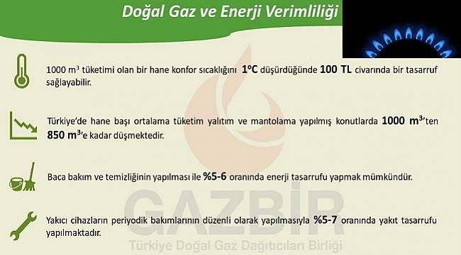 1 derece 100 lira kazandırıyor