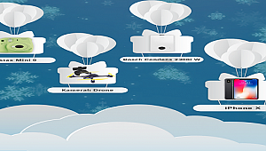 Bosch Termoteknoloji, yeni yıl sosyal medya yarışmadı düzenledi