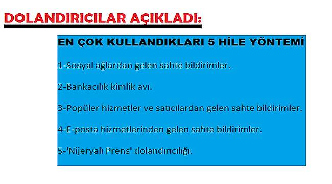 Dolandırıcılar &#039;En Sık Kullandıkları 5 Hile&#039; yöntemini açıkladı