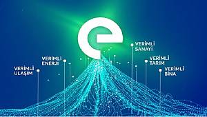 Enerji Verimliliği İçin Bir Adım At: ENERJİ VERİMLİLİĞİ HAFTASI