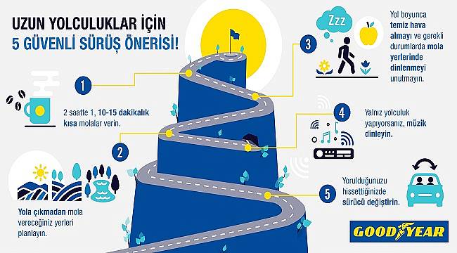 Kış tatili için dikkat: YALNIZ YOLCULUKTA MÜZİK DİNLEYİN