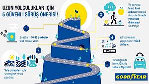 Kış tatili için dikkat: YALNIZ YOLCULUKTA MÜZİK DİNLEYİN